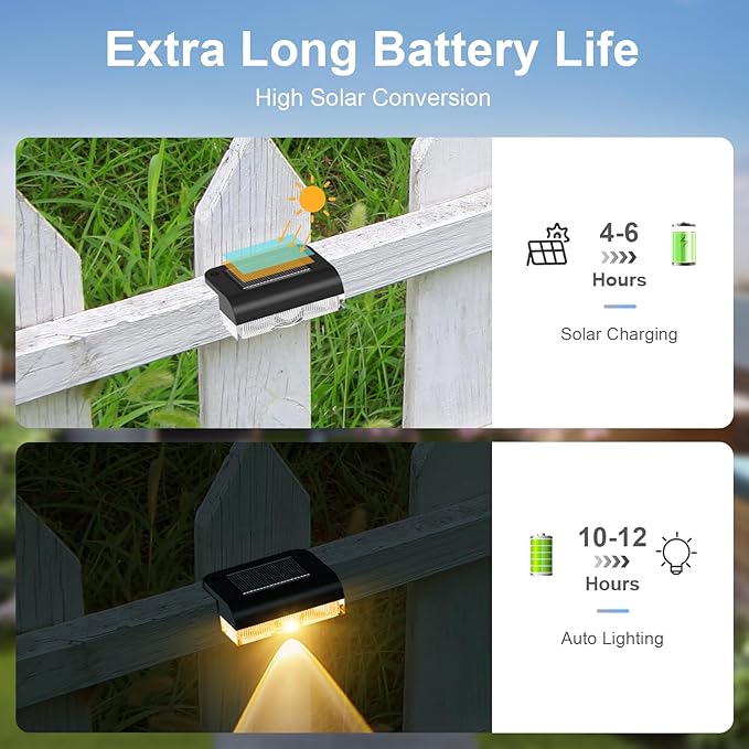 Solar Fence Lights Outdoor, 16 Pack Fence Light Solar Powered, Deck Lights Waterproof Led for Garden, Backyard | Lumora