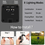 2 Pack Solar Christmas Lights Outdoor, 72FT 200 LED Solar String Lights with 8 Lighting Modes, IP65 Waterproof | Lumora