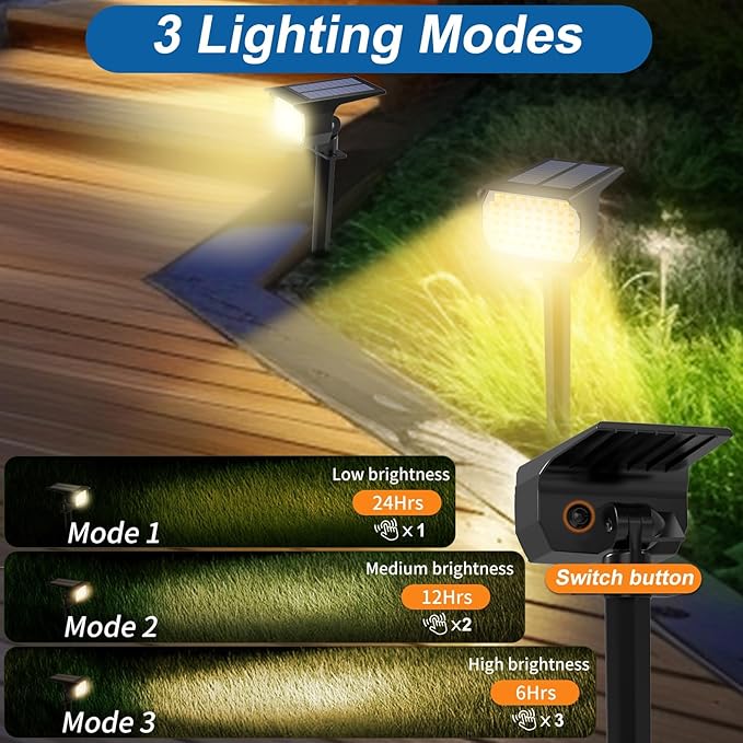 Solar Spot Lights Outdoor Waterproof IP65, 12 Pack Landscape Spotlights with 46 LEDs, 3 Modes Auto On/Off Solar | Lumora