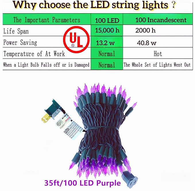 100 LED Purple Christmas Lights, UL Certified Commercial Grade Green Wire String Lights 35 FT, for Indoor and | Lumora