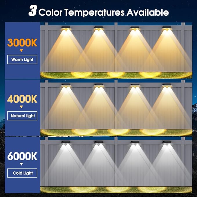 Solar Fence Lights Outdoor, 3 Modes 3000K/4000K/6000K Fence Lights Solar Powered for Outside, IP65 Waterproof, 60 | Lumora