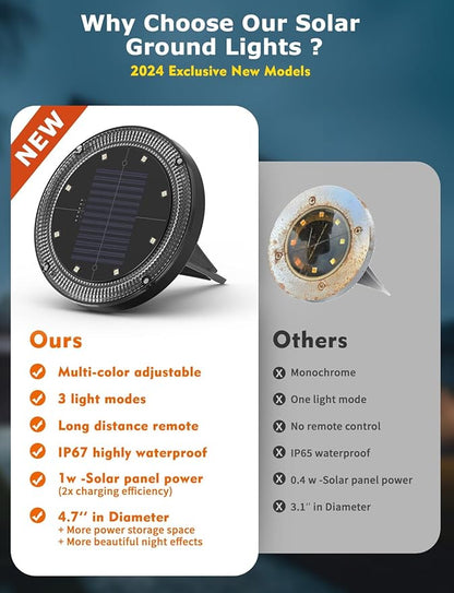 Color Changing Solar Ground Lights with 33ft Long Distance Remote Control - Flat Solar Lights Outdoor Waterproof - Pathway Lights Solar Powered for Yard Decorative Outside Lawn Walkway [6 Pack]