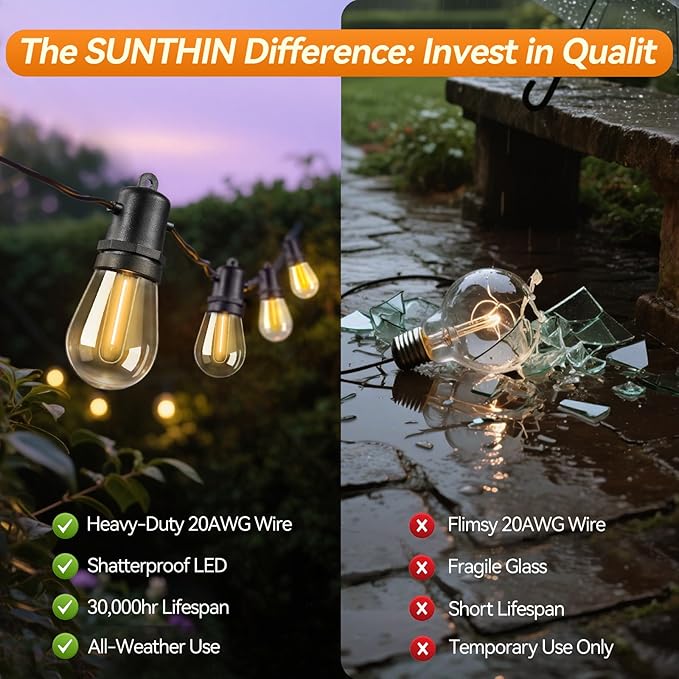 96FT Total LED Outdoor String Lights 2-Pack Dimmable Commercial Grade S14 Bulbs IP44 Weatherproof & Shatterproof for Large Patio Cafe Event