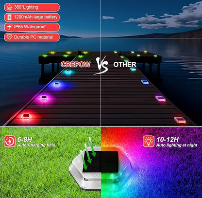Solar Deck Dock Step Lights- 12 Packs Waterproof 1200mAh Auto ON/Off LED Solor Powered Stair Lights for Outdoor Garden, Patio, Pathway, Walkway, Driveway (Red & Green & Blue)