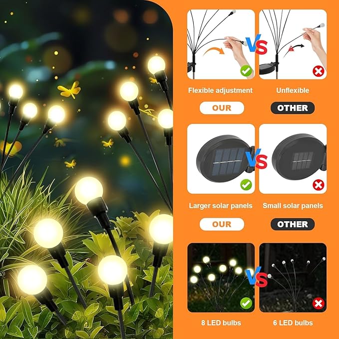 Solar Garden Lights Outdoor - 4 Pack 32LED Solar Powered Waterproof Firefly Lights for Yard Patio Lawn Pathway Decor, Swaying Warm White Glow in The Dark Lights, Unique Gifts for Women & Plant Lovers