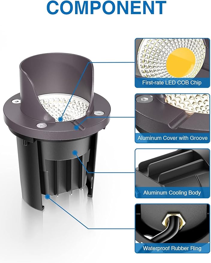 SUNVIE 12 Pack Low Voltage Landscape Lighting 12W LED Outdoor In-Ground Waterproof Shielded Well Lights Warm White | Lumora