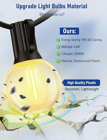 Abeja 25Ft LED Outdoor String Light, G40 Globe LED Patio Lights with 14 Edison Plastic Bulbs(2 Spare)，Waterproof Connectable Hanging Lights for Backyard Porch Balcony Party Decor, Black