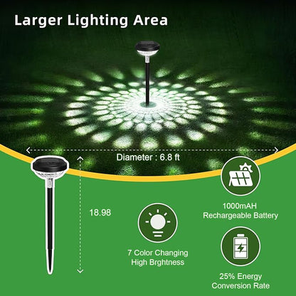 KVM Solar Lights Outdoor Waterproof, 10 Pack Bright Solar Pathway Lights, Multicolor & Warm White LED,Outdoor Solar Lights for Pathway Garden Yard Walkway Lawn Patio Landscape Decor (10)