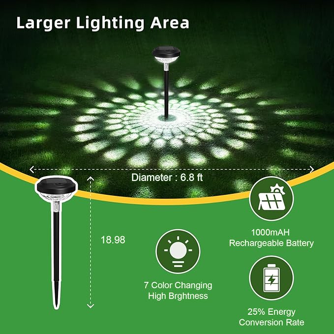 KVM Solar Lights Outdoor Waterproof, 6 Pack Bright Solar Pathway Lights, Multicolor & Warm White LED,Outdoor Solar | Lumora