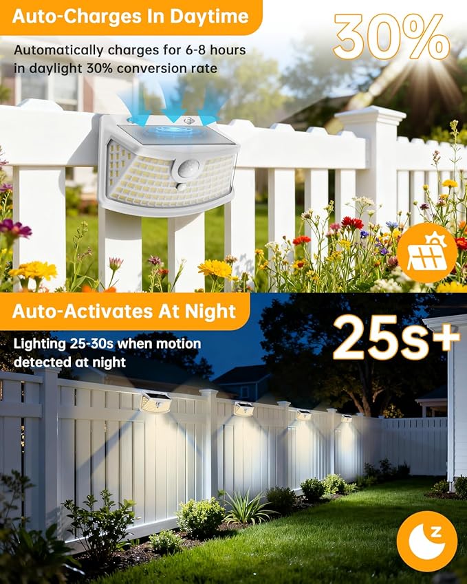 Aootek New Solar Motion Sensor Lights 120 LEDs with Lights Reflector,270° Wide Angle, IP65 - Outdoor Path Light | Lumora