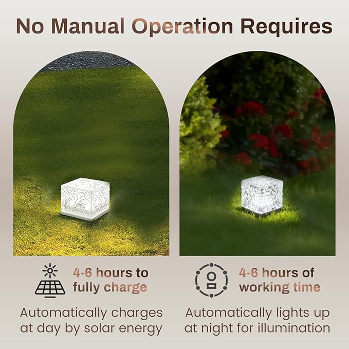 Wokyo Solar Brick Lights Outdoor Waterproof LED Rock Lights Patio Brick Lights 4 Packs for Patio, Yard, Walkway | Lumora