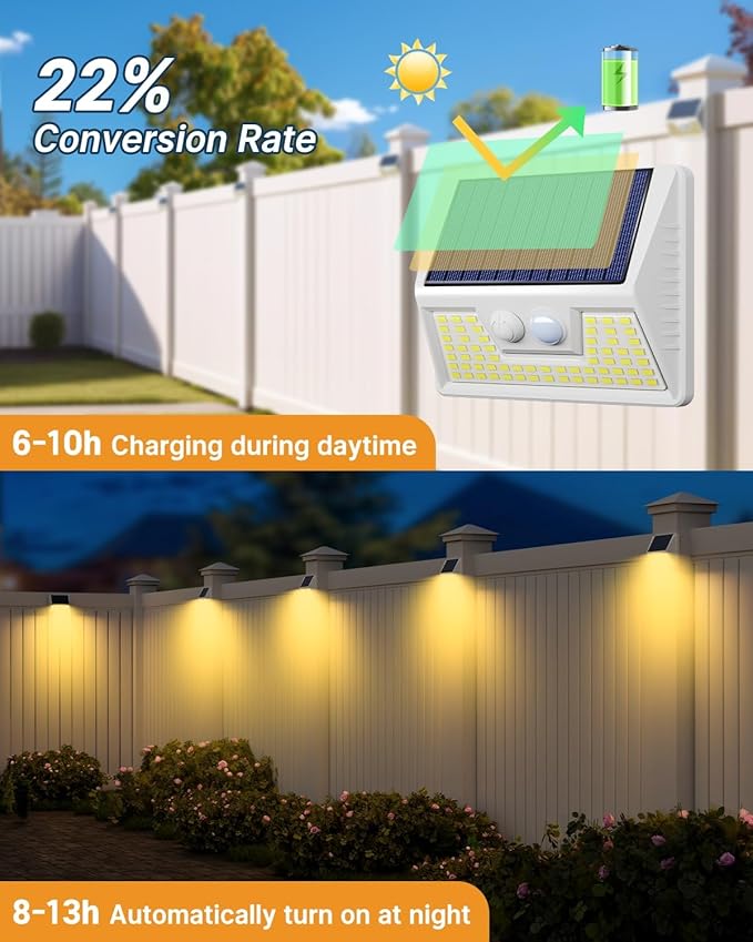 12 Pack Solar Lights Outdoor Motion Sensor, Waterproof Fence Lights with 3 Lighting Mode, Warm White LED Deck | Lumora