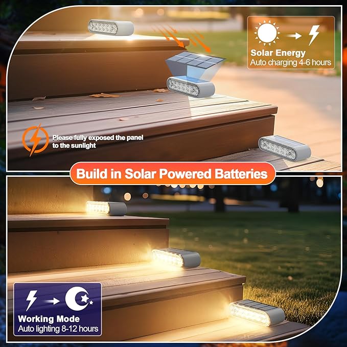 Solar Step Lights for Outside, 12-Pack Stair Light Outdoor Waterproof IP67, 14 LED Warm White Light Solar Powered | Lumora
