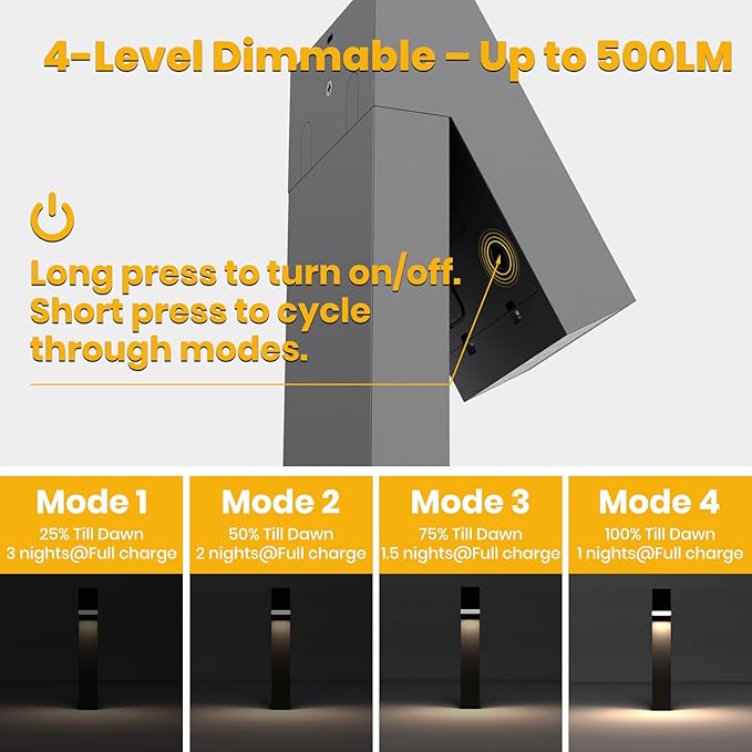 Solar Pathway Lights, Dimmable Metal Solar Landscape Path Lights IP65, 3000K Solars Walkway Light for Outside, Garden Yard Patio Path Lawn Decor, 2pcs