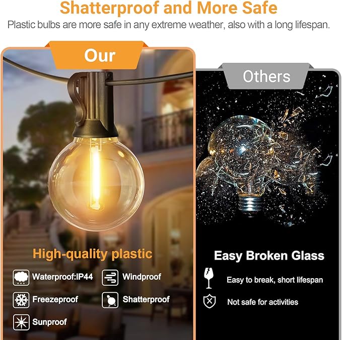 LAMPHOME Outdoor String Lights, 26FT 13 G40 Bulbs Shatterproof Patio Lights, IP65 Waterproof Dimmable Hanging | Lumora