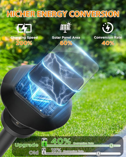 ALEPOD Solar Pathway Lights Outdoor - 8 Pack Solar Powered Garden Lights Waterproof IP65, Decor Landscape Lighting with Three Lighting Modes for Yard, Lawn, Walkway, Driveway, Warm White