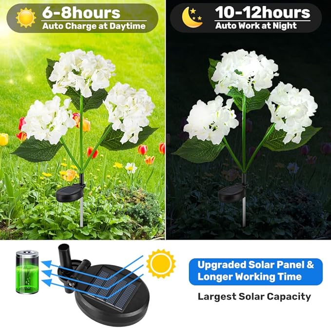 Solar Flower Lights, Solar Garden Lights, 2Pack IP65 Waterproof LED Hydrangea Stake Lights for Garden Decor Pathway Patio Yard (White)