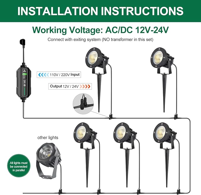 20W Low Voltage Landscape Lights LED Landscape Lighting with Connectors and Spike Stand, 12V 24V Outdoor Spotlights | Lumora