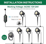 20W Low Voltage Landscape Lights LED Landscape Lighting with Connectors and Spike Stand, 12V 24V Outdoor Spotlights | Lumora