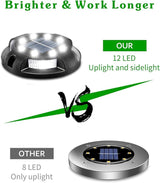 Biling Solar Outdoor Lights Walkway Lights 12 Packs, Bright Solar Ground Lights Uplight Sidelight Waterproof for | Lumora
