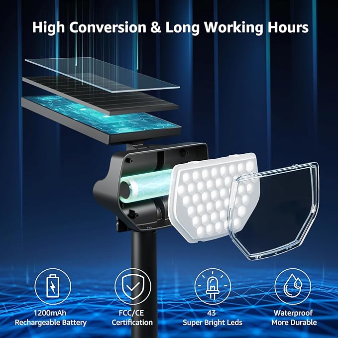 Lepro Solar Decorative Spot Lights 4 Pack, Cool White Modern Accent Lights for - Outdoor Security Flood Light | Lumora