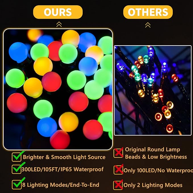 LED Christmas Lights Outdoor,300LED 105Ft 8 Modes Plug-in Connectable Waterproof Globe String Lights for Outdoor & | Lumora
