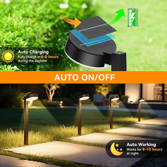 Sparkblaze 2 Pack Solar Pathway Lights Outdoor, LED Solar Path Lights with Warm White/Neutral White/Cold White, Solar Landscape Lighting for Yard, Garden, Lawn & Walkway.