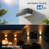NIORSUN Solar Fence Lights,24 Pack Wall Lights Waterproof,Led Outdoor Lights 3000K/4500K/6000K+ RGB Up & Down Deck | Lumora