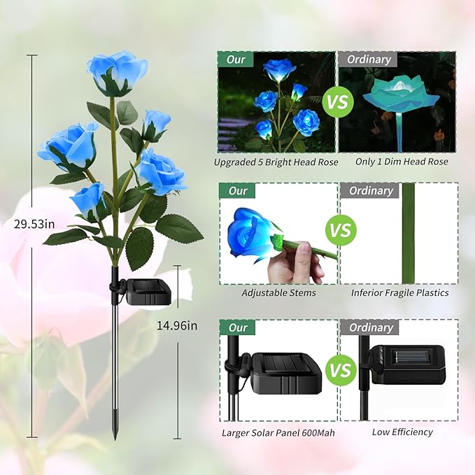 Solar Garden Flower Lights Outdoor with More Realistic 10 Rose Waterproof for Outside Patio Yard Pathway Decorations, 2 Pack Blue