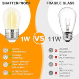 108FT (27FT*4) LED Outdoor String Light Waterproof Terrace Light, S14 Shatterproof Replaceable Bulb (4 Spare | Lumora