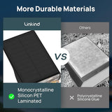 Linkind Solar Lights Outdoor Waterproof IP65, StarRay Dusk-to-Dawn Outdoor Solar Lights, 3 Lighting Modes Solar | Lumora