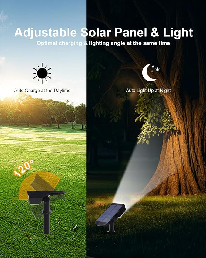 1 Pack Solar Powered Outdoor Spot Lights Outside Waterproof 20 LEDs Landscape Spotlights Dusk to Dawn for House | Lumora