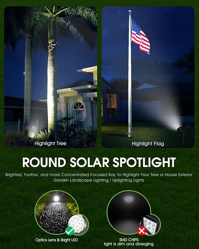 DBF Solar Spot Lights Outdoor Waterproof IP65, Cool White, 600LM High Bright, 2 Brightness Modes, 18 LED, Auto | Lumora