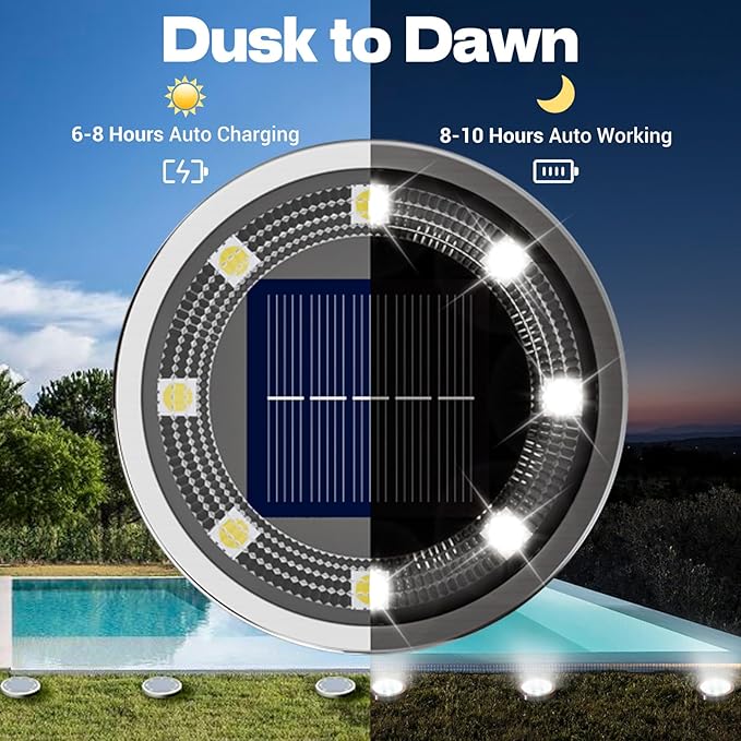 Solar Ground Lights,12 Pack Flat Solar Lights Outdoor Waterproof, Bright LED Solar Disc Lights, 6000K Cool White | Lumora