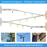 String Light Hanging Kit with 164FT Vinyl Coated Stainless Steel 304 Wire Rope Suspension Kit Included Enough | Lumora