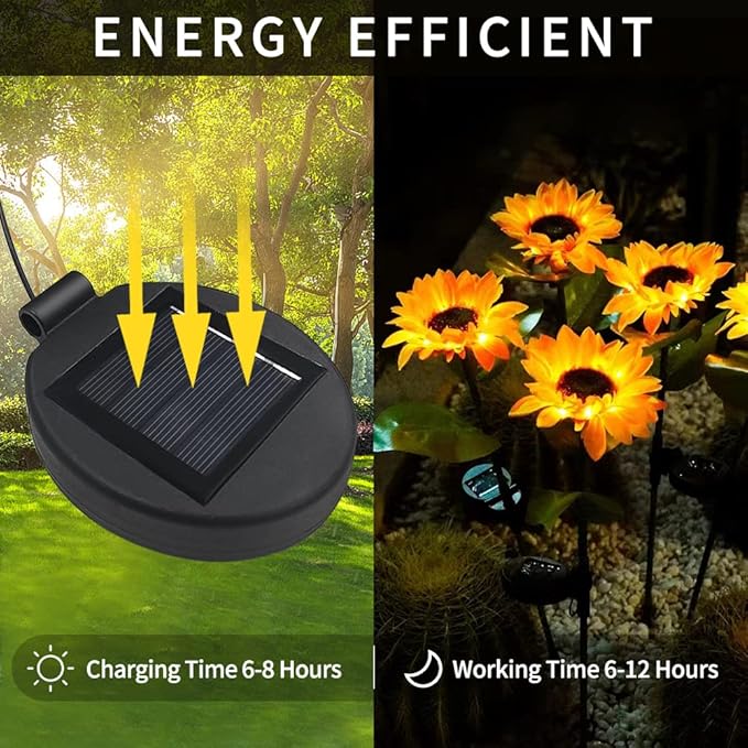 Solar Lantern Light Replacement Top for Flower Light ,LED Solar Panel Lantern Lid Replacement Part for Outdoor | Lumora