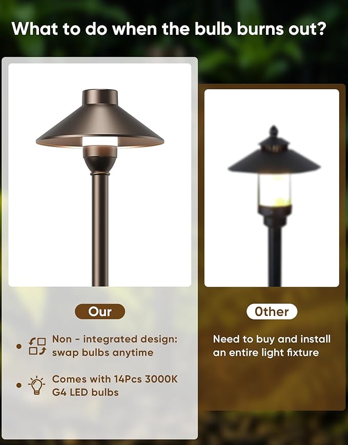 PARTPHONER Low Voltage Landscape Lighting 12-Pack, Aluminum 12V Pathway Lights with G4 Bulbs, Waterproof Oil Rubbed | Lumora