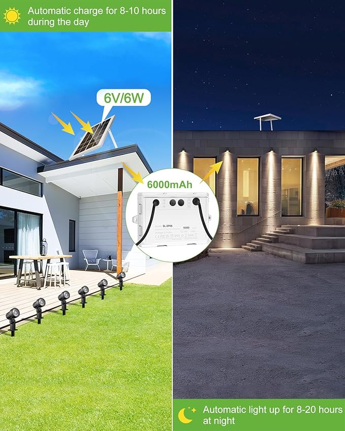 CLY 6 in 1 Solar Spot Lights Outdoor, 2700K Warm White Solar Spotlights Landscape Lights, IP66 Waterproof 59.06ft | Lumora