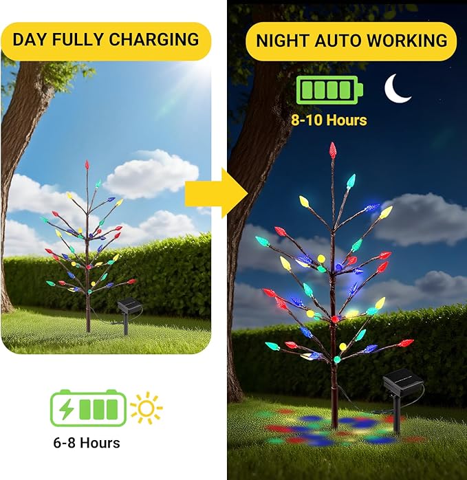 2 Packs Solar Holiday Lights, 80 LED Holiday Decorations Outdoor Solar Garden Lights, Waterproof Strawberry Pathway | Lumora