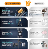 Gardenreet Low Voltage Spotlight LED - 12V Black Outdoor Light Fixture Weather Proof, Brass Landscape Lights | Lumora