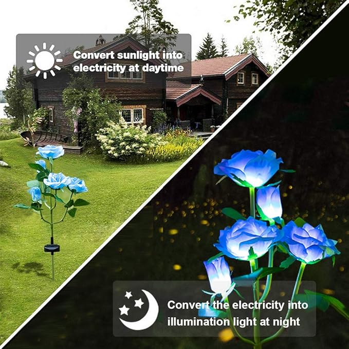 Solar Garden Stake Lights, Rose Flowers Lights LED Solar Stake Lights with 5 Roses Waterproof for Garden, Yard, Christmas Pathway, Grave Decor