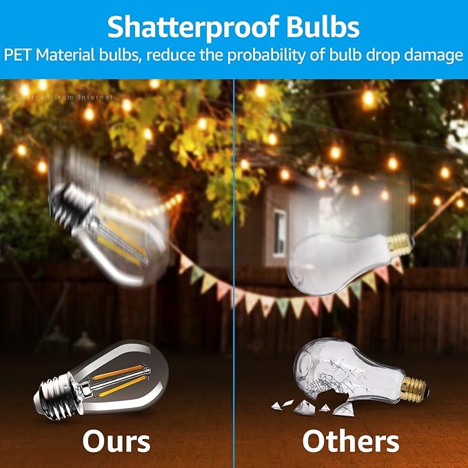 TORCHSTAR 96ft LED Outdoor String Lights, Patio Light with 30+2 Shatterproof Vintage Edison Bulbs, S14 E12 Sockets | Lumora