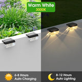 Solar Deck Lights 12 Pack, Solar Lights Outdoor Waterproof for Outside, Stairs, Step, Fence, Yard, Garden, Patio | Lumora