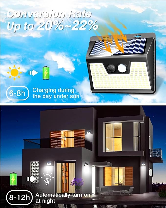 Peasur 20 Pack Solar Lights for Outside, Motion Sensor Outdoor Lights, 140LED Solar Security Lights 3 Working Modes, Solar Lights Outdoor Waterproof for Outside Garden Yard Fence