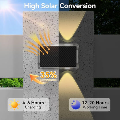 TECKNET Solar Fence Lights 2 Pack, 8 Modes RGB Color Changing, Up Down Lights & 200°Wide Lighting, IP66 Waterproof Dual-Lens LED Decorative Lights for Wall/Garden/Fence/Patio/Backyard
