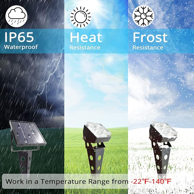 Solar Spot Lights Outdoor Waterproof IP65 Landscape Spotlights with Metal Stake 42ft Cable 3-in-1 Cool White Auto | Lumora