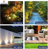 Gardenreet Brass Well Light - LED 12V Ip65 Waterproof Outdoor In-Ground Landscape Lighting, Low Voltage Replaceable | Lumora