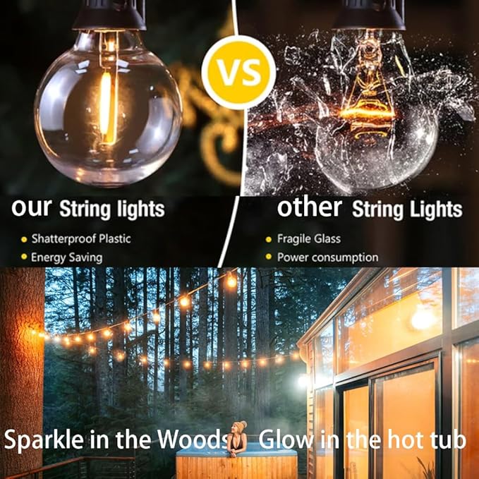Lampat String Lights, LED 25 Light Bulbs 25Ft G40 Globe String Lights with Bulbs for Indoor/Outdoor Commercial Decor | Lumora