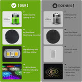 8Pack Solar Pathway Lights Outdoor, Color Changing+8 Fixed Color (Warm White, Cool White, Colored) Solar Lights | Lumora