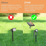 ZYAN Solar Landscape Spotlights Outdoor, Auto On/Off & IP65 Waterproof, LED Spot Lights for Garden, Pathway, Tree | Lumora